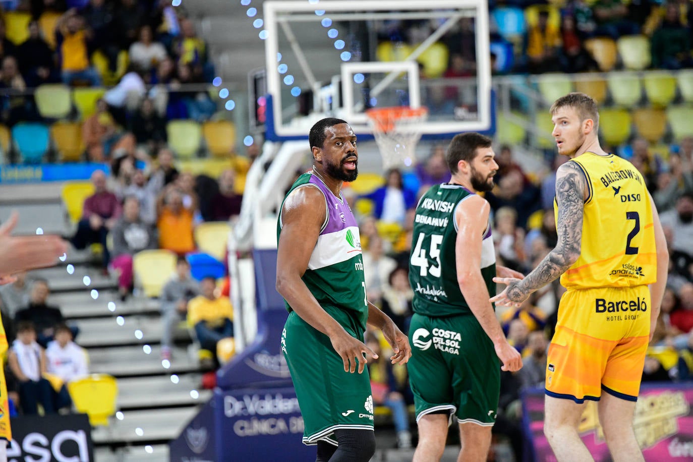 Derrota del Unicaja ante el Gran Canaria (88-70). 