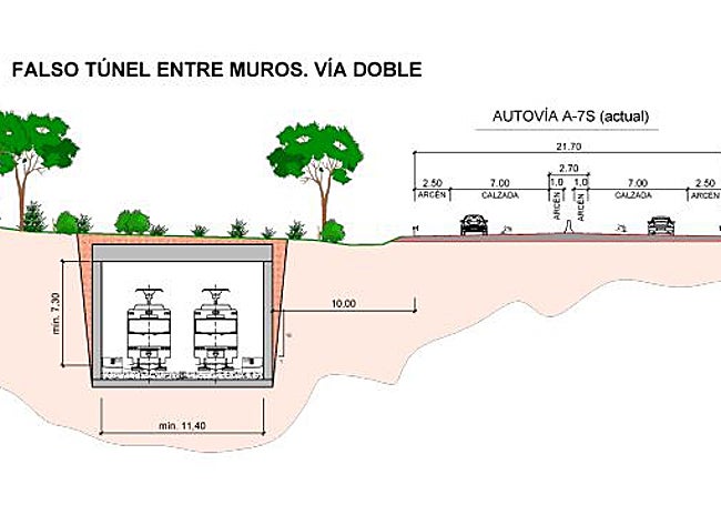Una de las ideas para el trazado es un túnel con muros-pantalla al norte de la A-7.