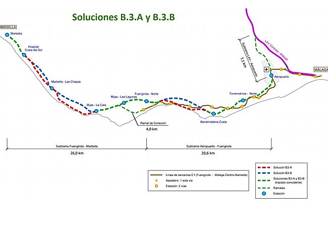 Diferentes alternativas de trazado, todas en el entorno de la A-7.