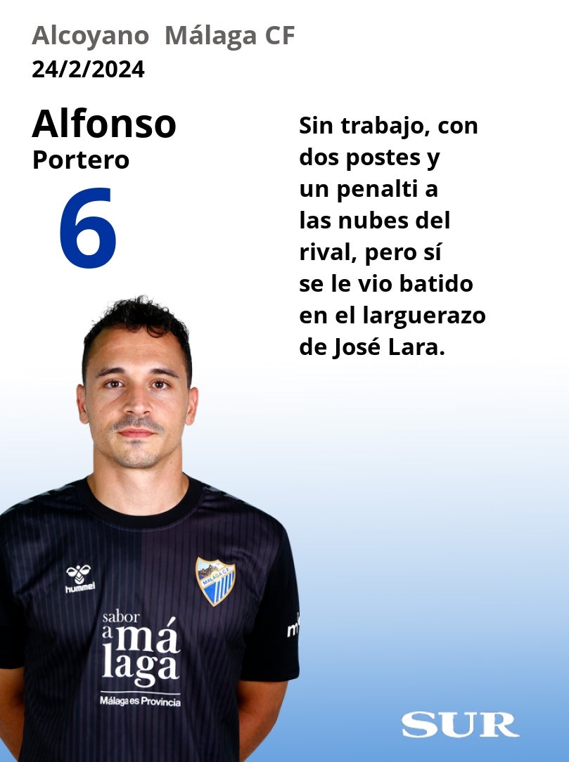 El uno a uno del Alcoyano-Málaga