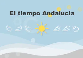 El tiempo en Andalucía: previsión para el domingo, 24 de marzo de 2024