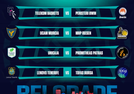 Emparejamientos de los cuartos de final de la Basketball Champions League.