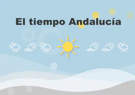 El tiempo en Andalucía: previsión para el lunes, 15 de abril de 2024