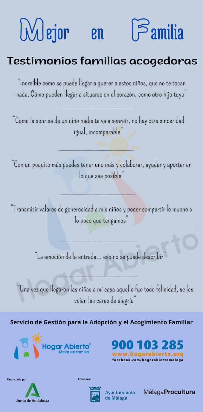 Todas las fotos de la exposición destrozada de Hogar Abierto en la calle Larios de Málaga