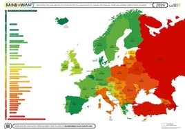 Índice anual Rainbow Europe.