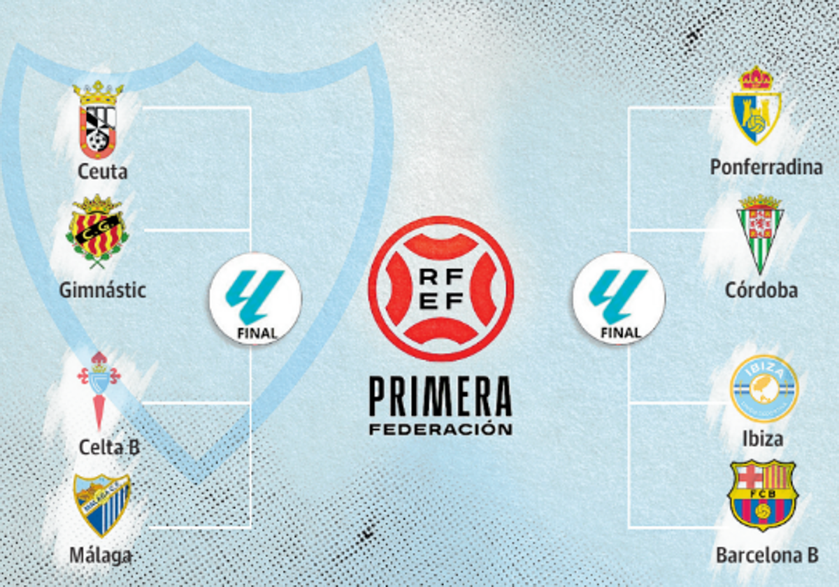 Estos son los cruces de las eliminatorias de la fase de ascenso a Segunda.