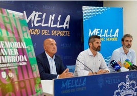 El Unicaja-Benfica en Melilla, con entrada gratuita y retransmitido por 101 Televisión