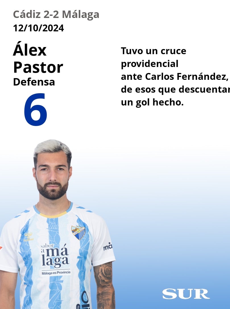 El uno a uno del Cádiz-Málaga