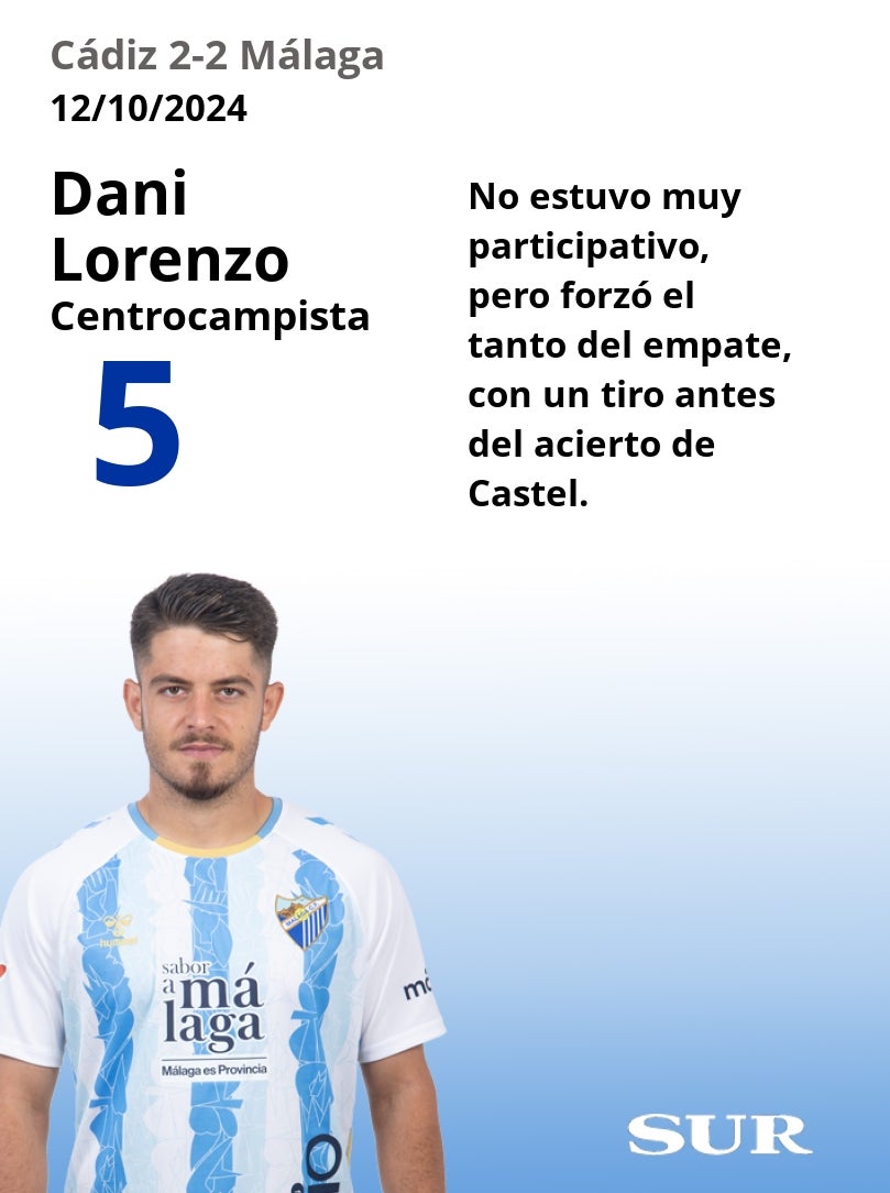 El uno a uno del Cádiz-Málaga