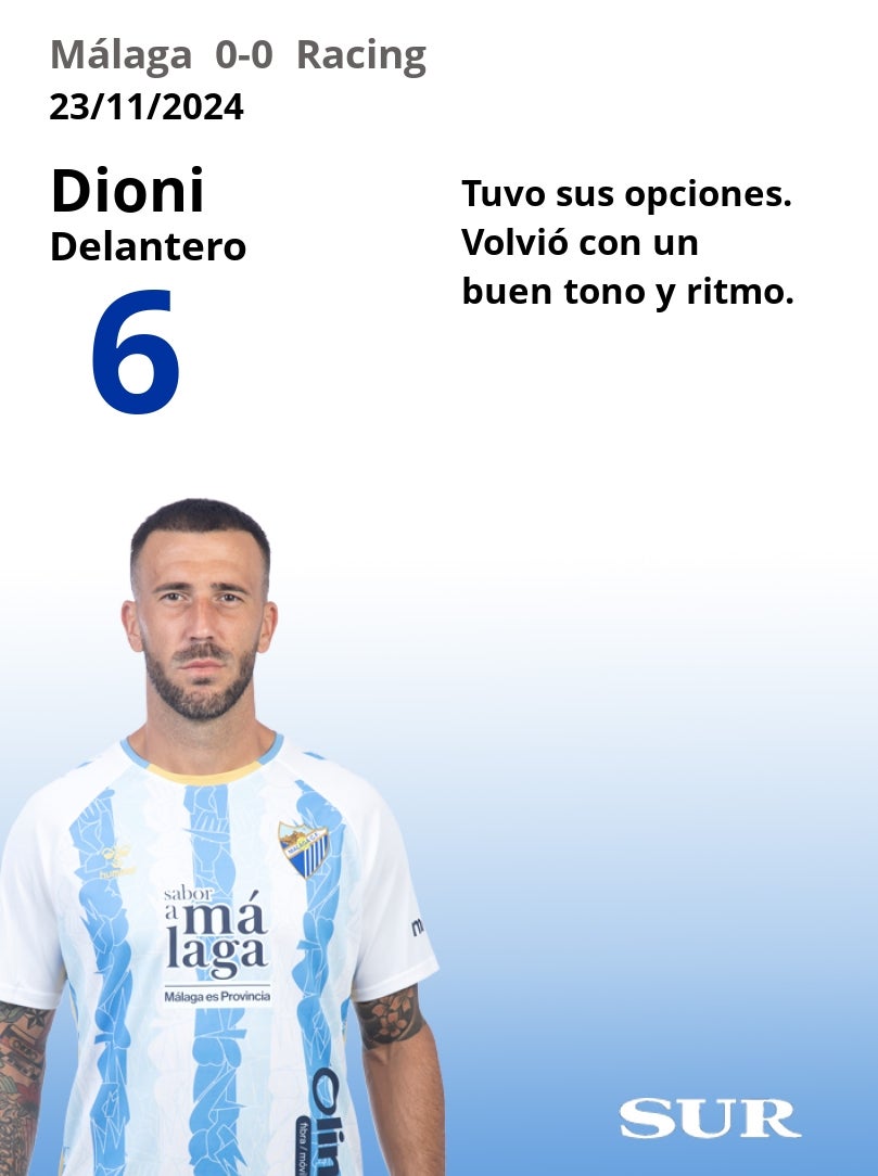 Notas a los jugadores del Málaga ante el Racing