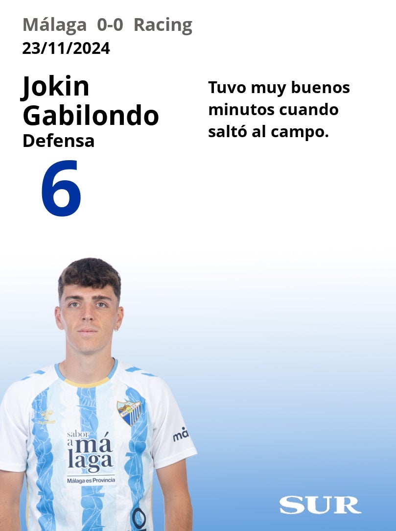 Notas a los jugadores del Málaga ante el Racing
