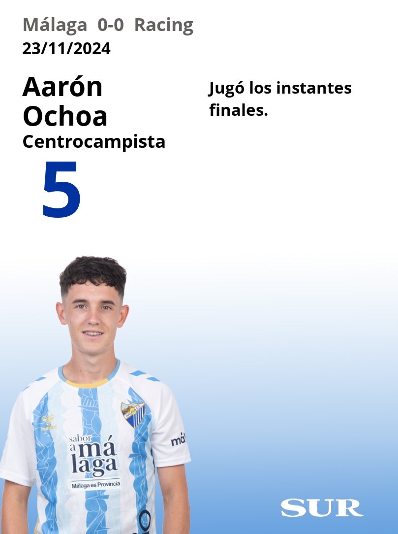 Notas a los jugadores del Málaga ante el Racing