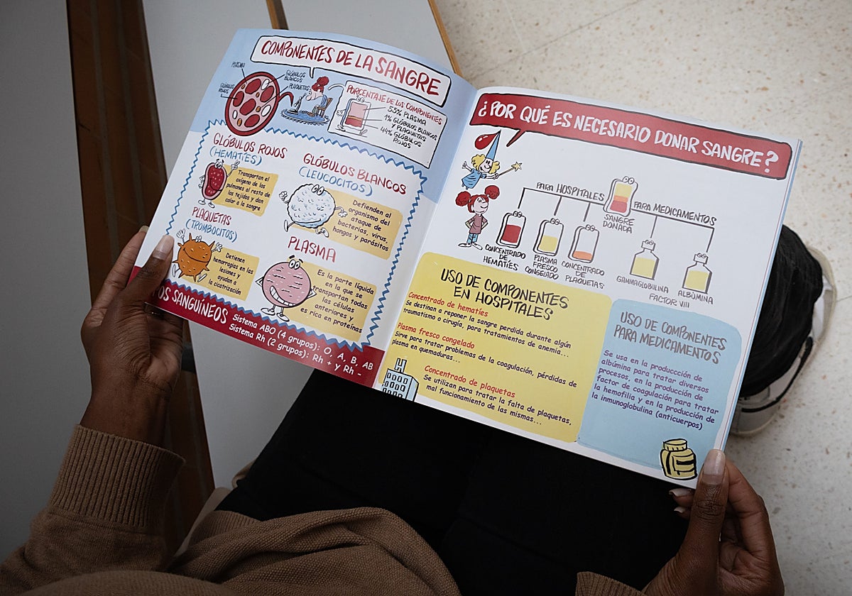 El libro mágico de las donaciones.