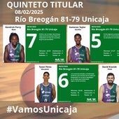 El uno a uno del Río Breogán-Unicaja