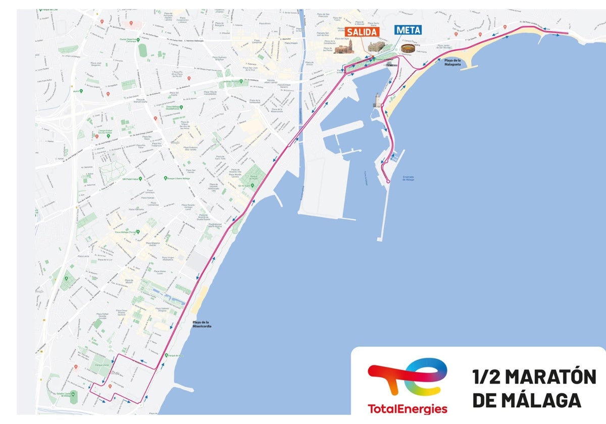 Así será el nuevo recorrido de la TotalEnergies Media Maratón de Málaga