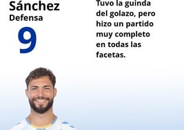 El uno a uno del Málaga en la victoria ante el Tenerife