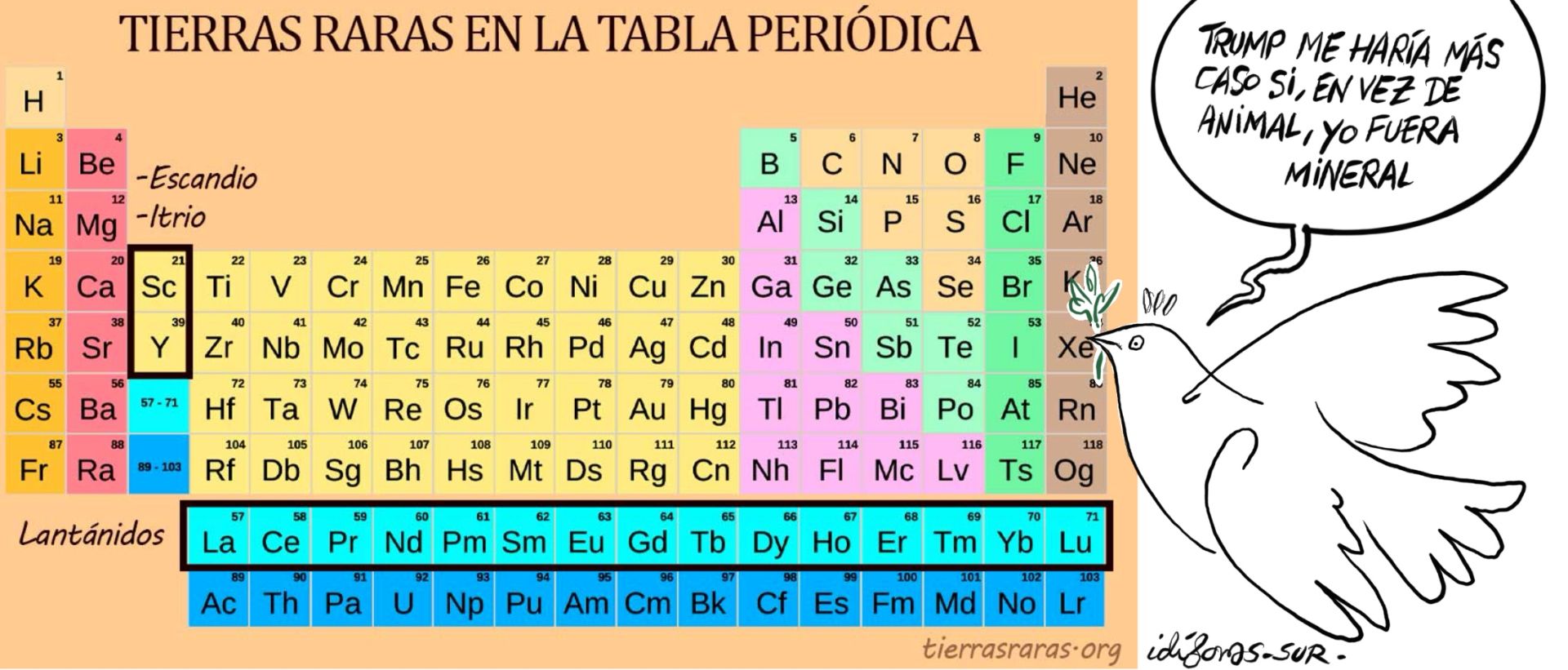 El mes de marzo, en las viñetas de Idígoras y Pachi