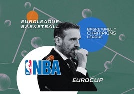 ¿Jugará el Unicaja la NBA europea?