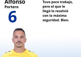 El uno a uno del Málaga-Racing de Ferrol
