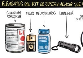El mes de marzo, en las viñetas de Idígoras y Pachi