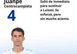El uno a uno del Málaga en la derrota ante el Córdoba