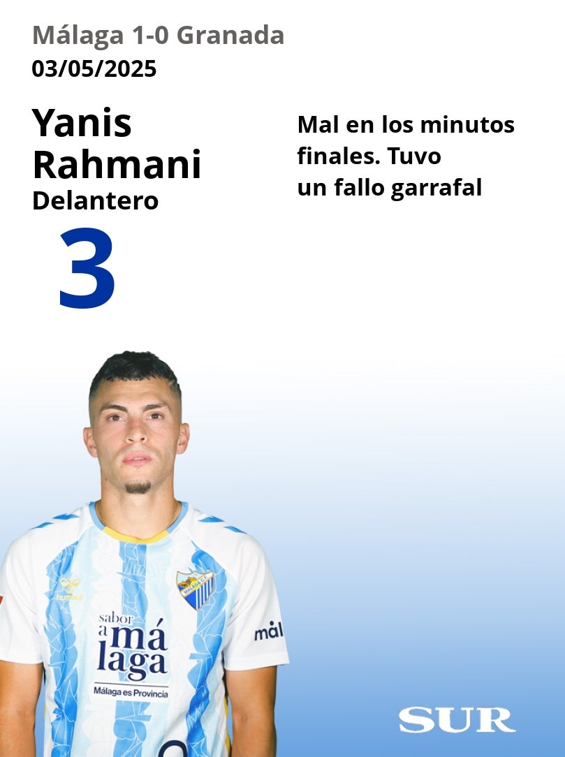 El uno a uno del Málaga en la victoria ante el Granada