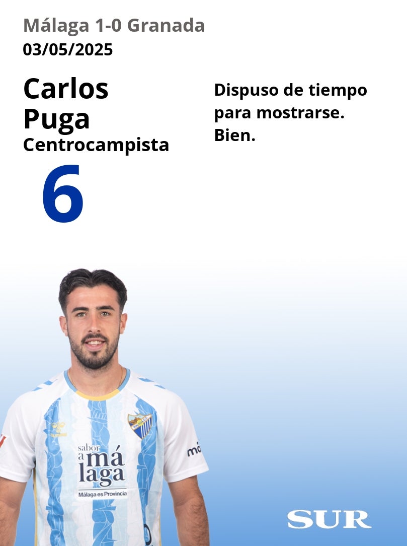 El uno a uno del Málaga en la victoria ante el Granada