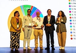 La Asociación Española de Parques y Jardines Públicos premia al Jardín del Recuerdo de Málaga