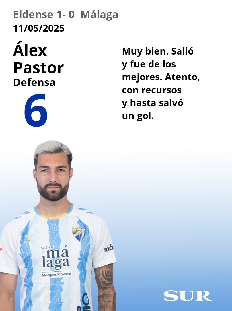 Notas al Málaga tras perder en su visita al Elda