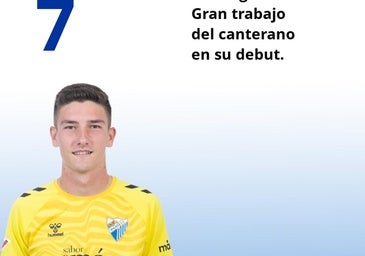 El uno a uno del Málaga-Burgos