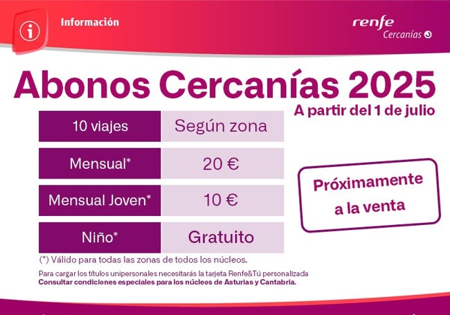 Nuevas tarifas del Cercanías, anunciadas esta semana por Renfe.