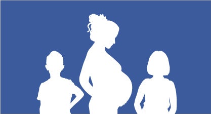Número de hijos