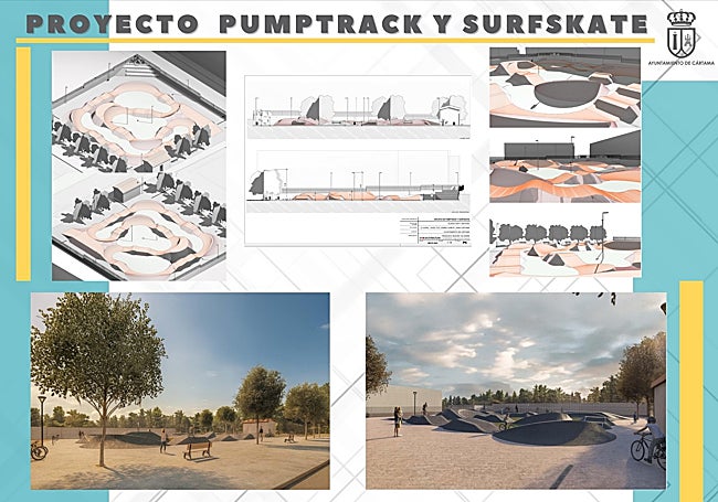 Presentación del proyecto.