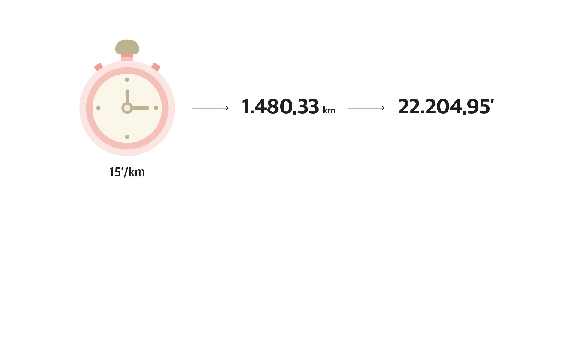 Scroll Story imagen 1