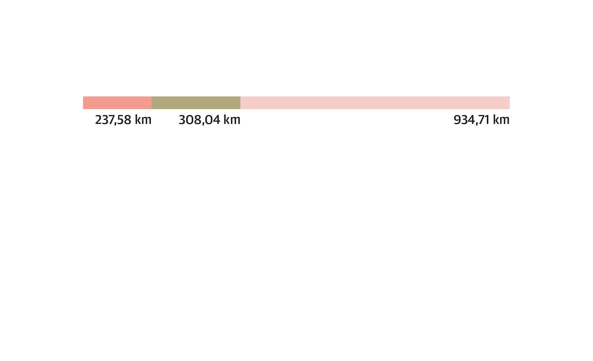 Scroll Story imagen 3