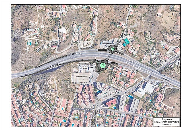 Rincón de la Victoria.