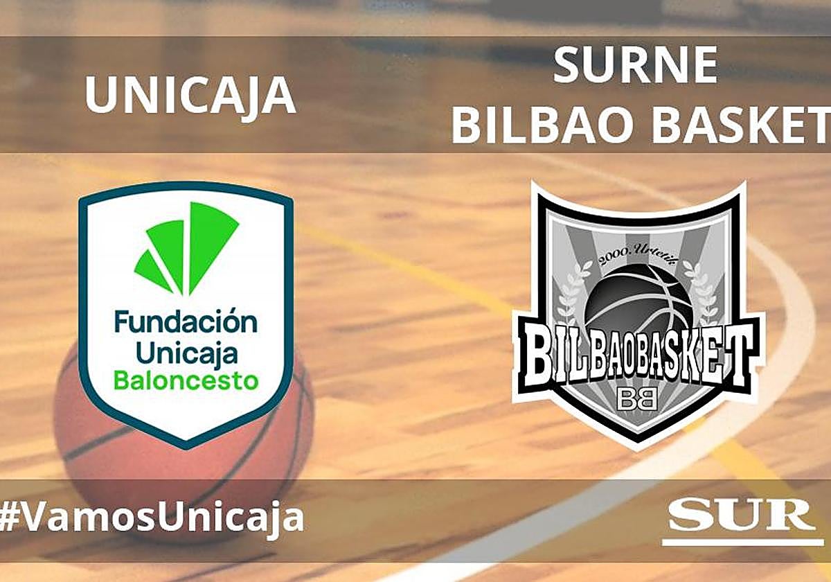 El Unicaja se estrena con una sonrisa (86-68)