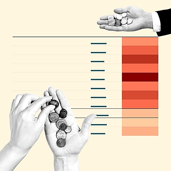 Benahavís lidera la riqueza per cápita y el contraste entre las rentas altas y bajas