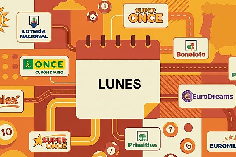 Comprobar Lotería de hoy lunes, 02 de febrero: resultados de la Bonoloto, del Cupón de la ONCE, Mi día de la ONCE, La Primitiva y de EuroDreams