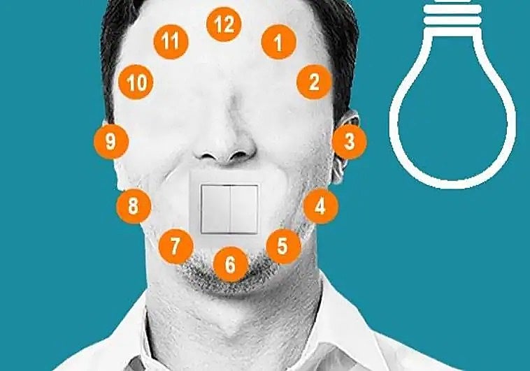 Precio de la luz hoy miércoles 04 de marzo de 2026: ¿A qué hora es más barata?