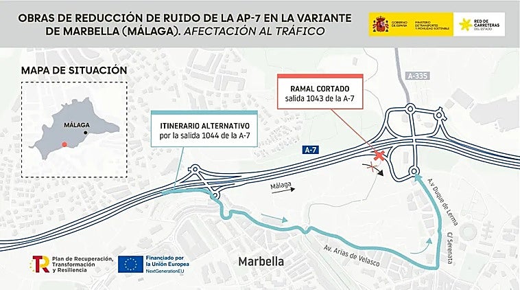 Afectaciones al tráfico por las obras para reducir el ruido en la variante de Marbella de la AP-7
