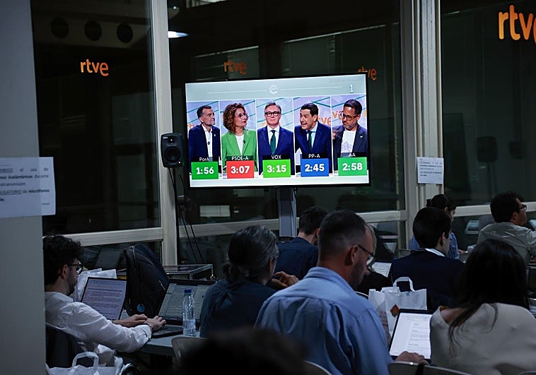 Juanma Moreno roza la mayoría absoluta a 12 días de las elecciones, según el Centra