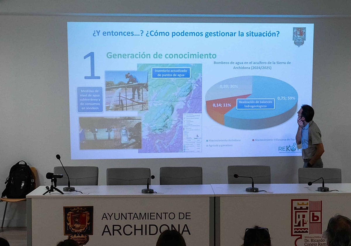 La UMA alerta de la sobreexplotación del acuífero de Archidona