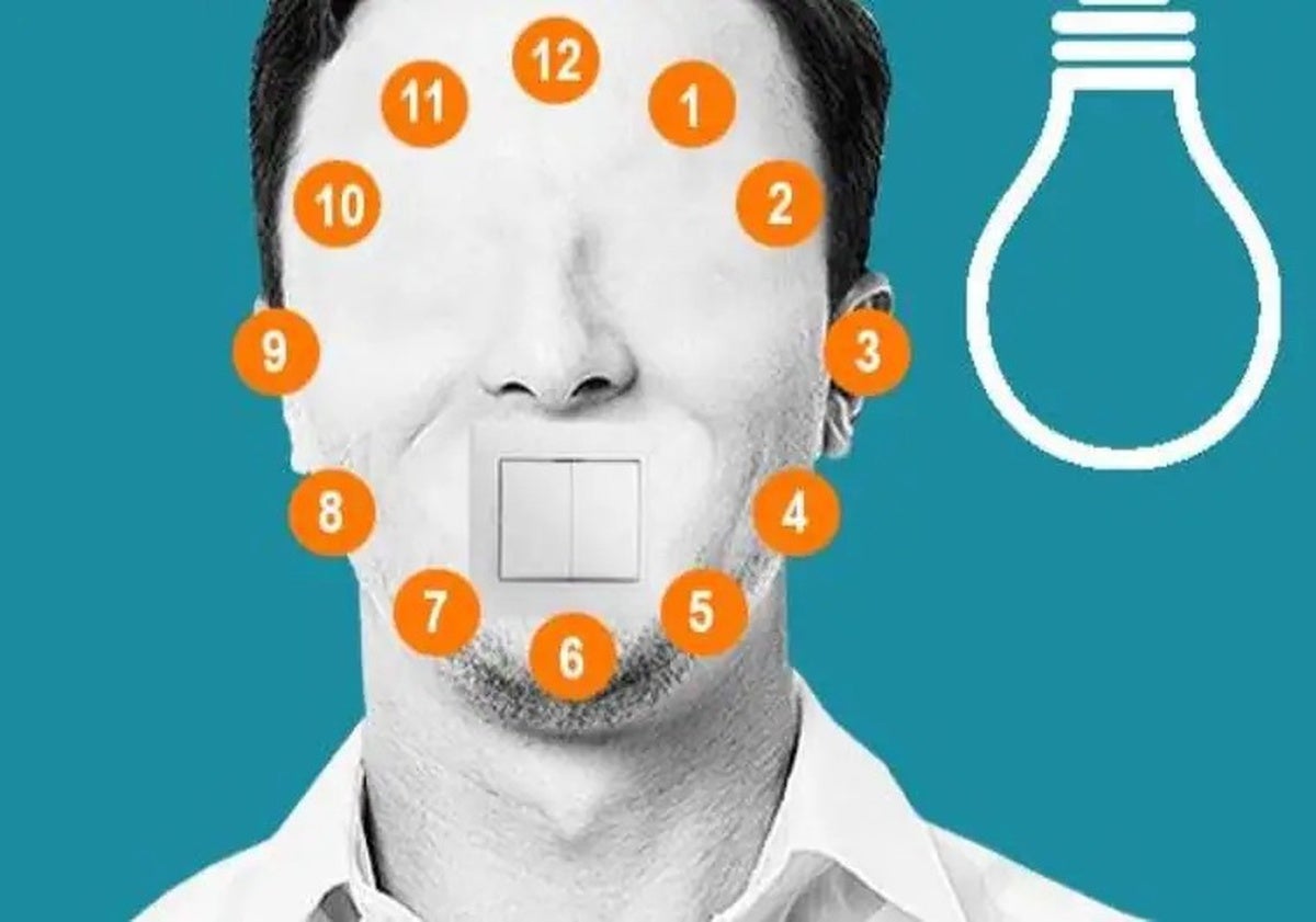 Precio de la luz hoy lunes 03 de agosto de 2026: ¿A qué hora es más barata?