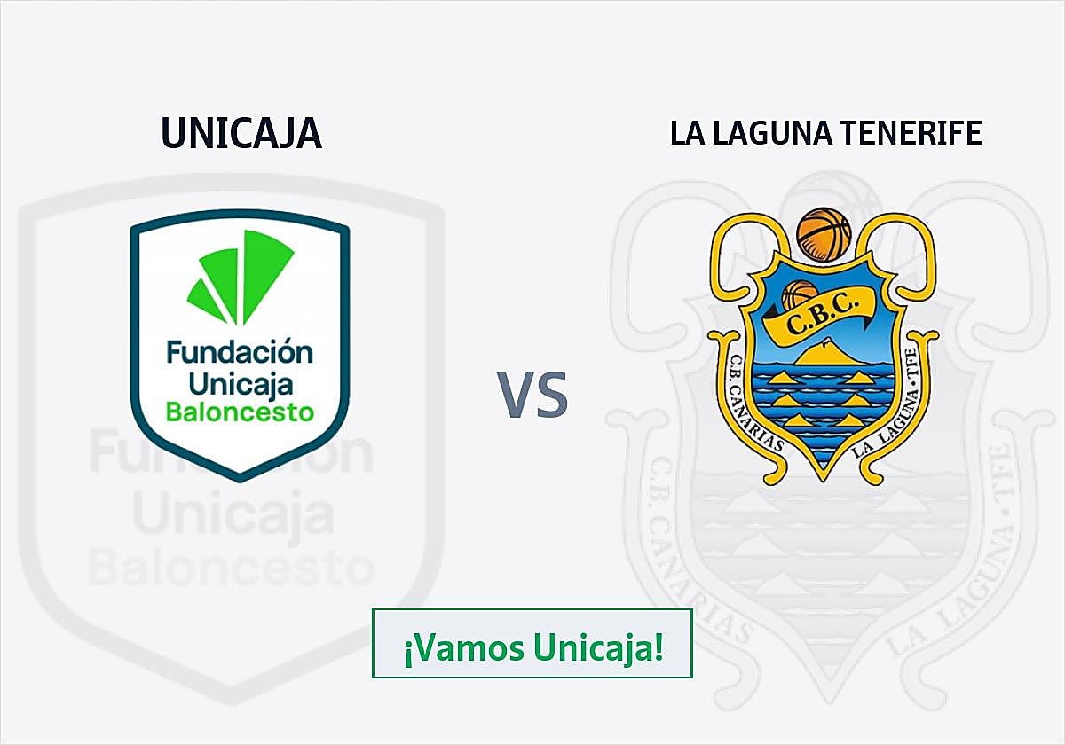 Directo | Unicaja-La Laguna Tenerife