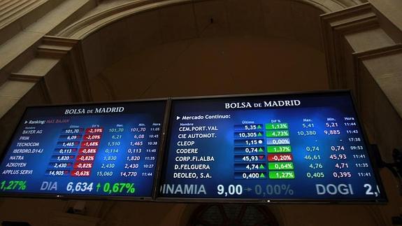 Paneles de la Bolsa de Madrid 