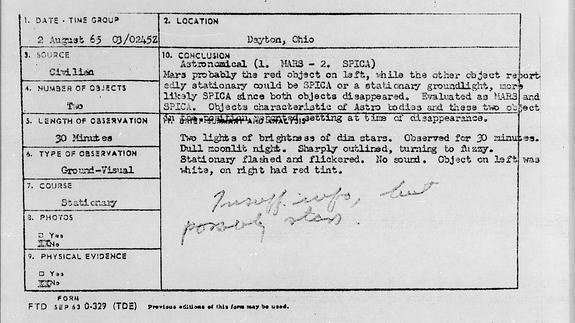 Un informe sobre un avistamiento en Dayton (Ohio).