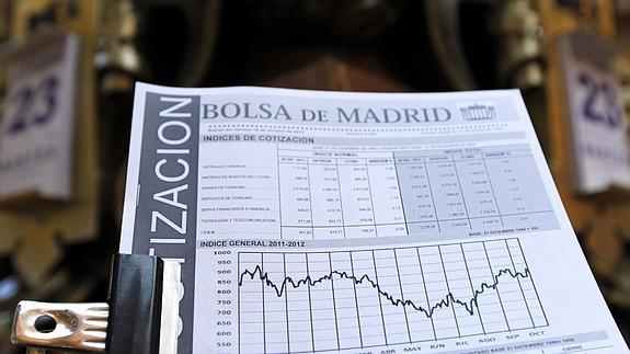 Cotización de la Bolsa de Madrid.