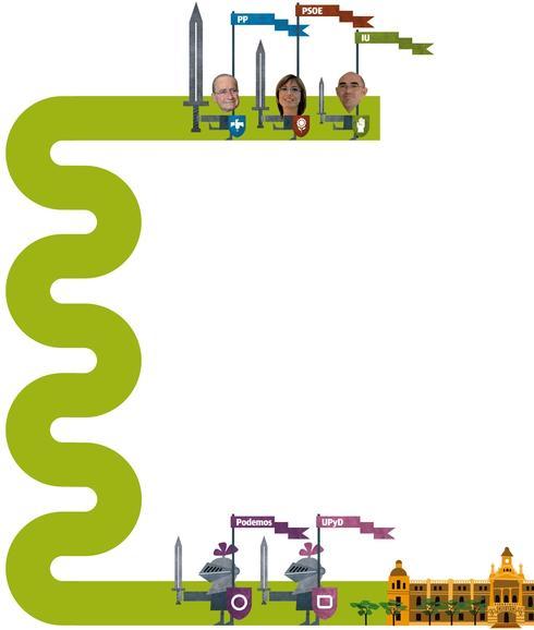 Arranca otra batalla por Málaga