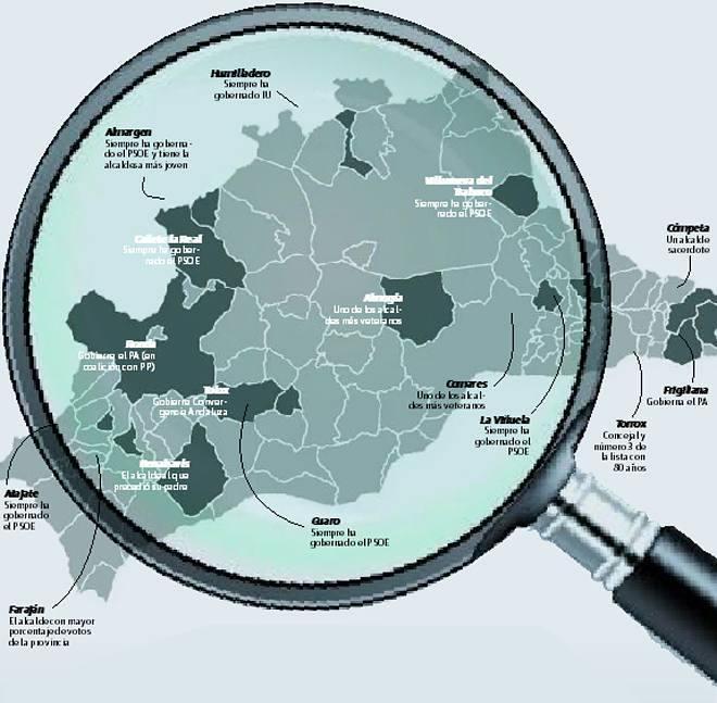 Descubre las curiosidades que encierran los ayuntamientos de Málaga